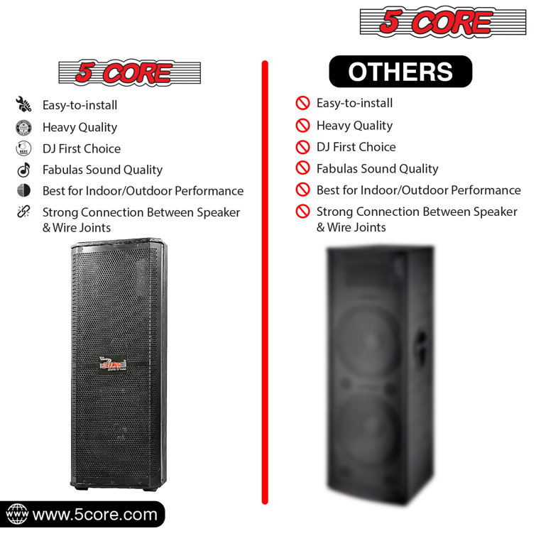 Ohm dj top speakers price list